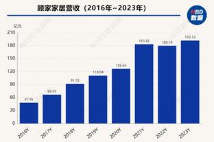 加拿大队史首次晋级美洲杯正赛，将与阿根廷、智利、秘鲁同分A组